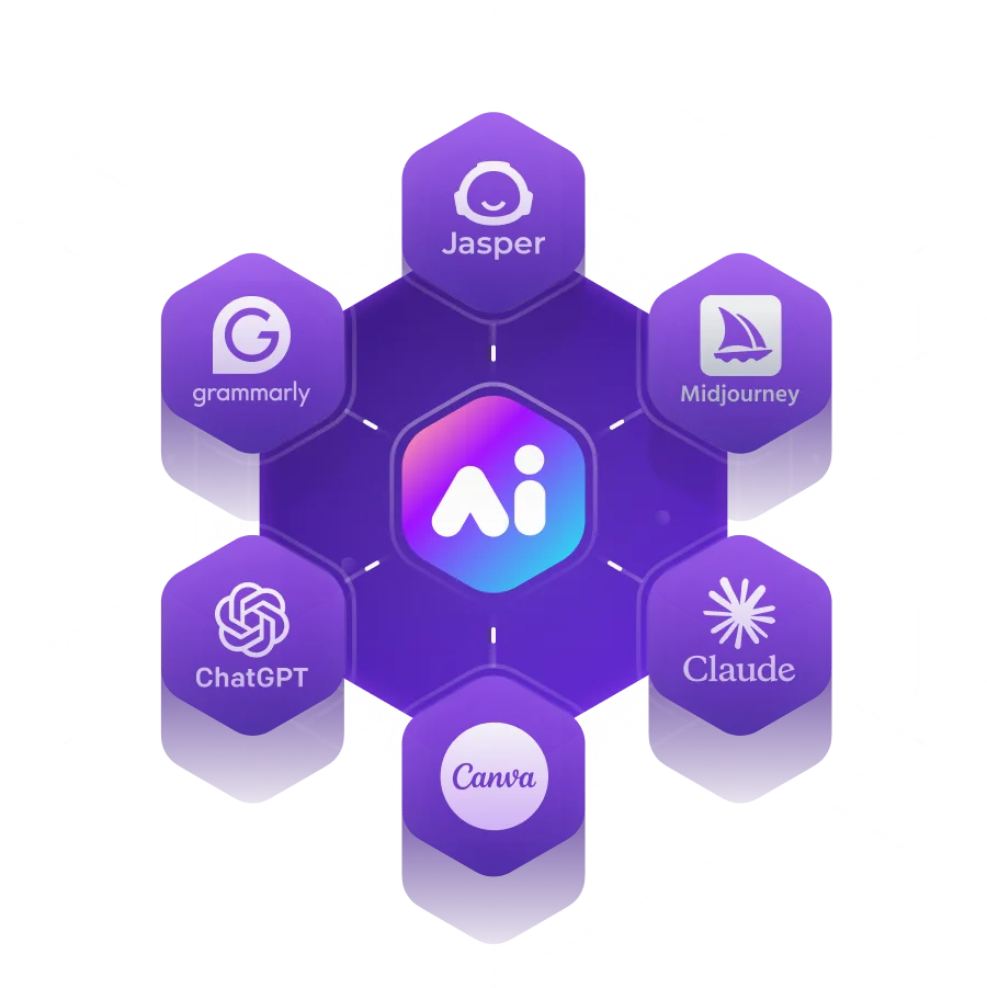 AI Tools: Grammarly, Jasper, Midjourney, ChatGPT, Claude, Canva