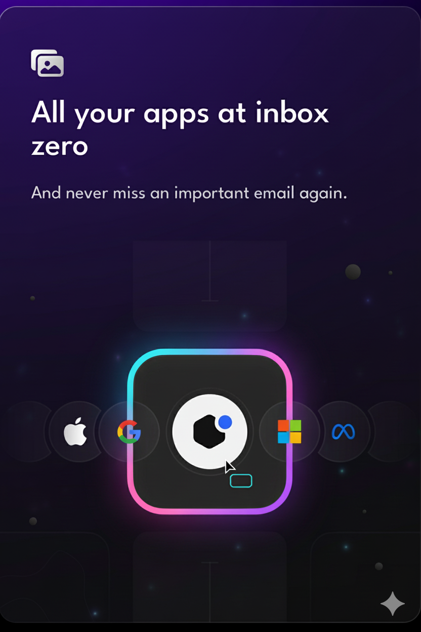 App integrations at inbox zero