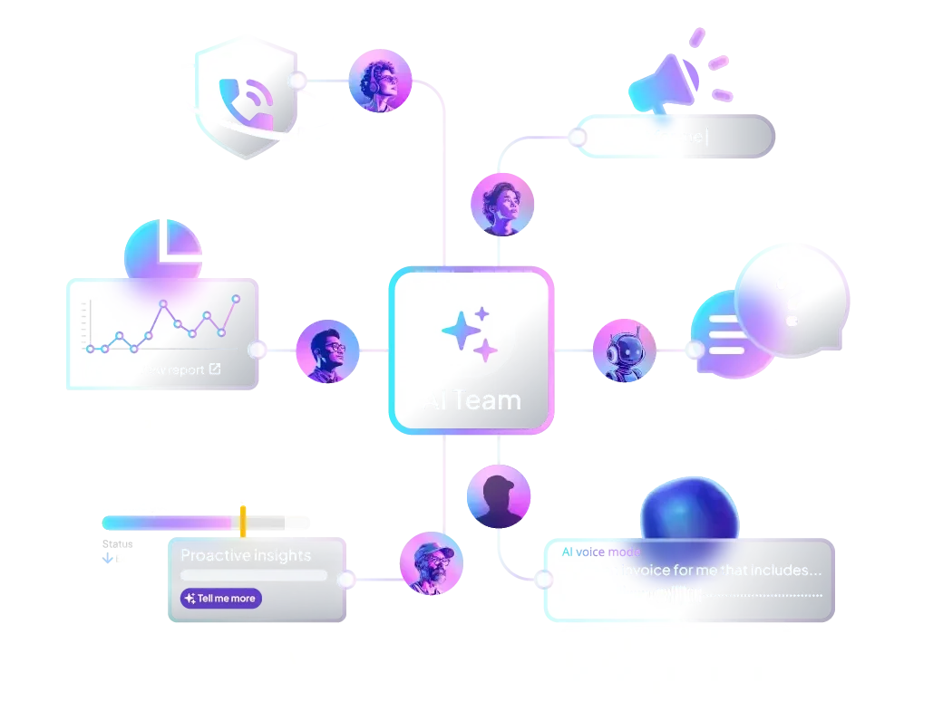 AI Team - Connected AI Solutions including CSR AI, Marketing AI, Analyst AI, Coach AI, and Help AI
